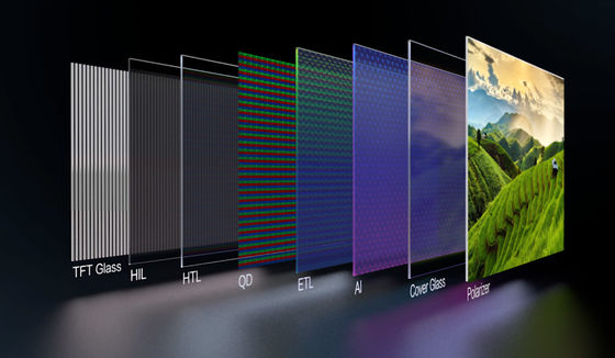 좋은 가격 미니 LED 백플레인으로 유리 기판을 위한 초투명한 유리 패널 온라인으로